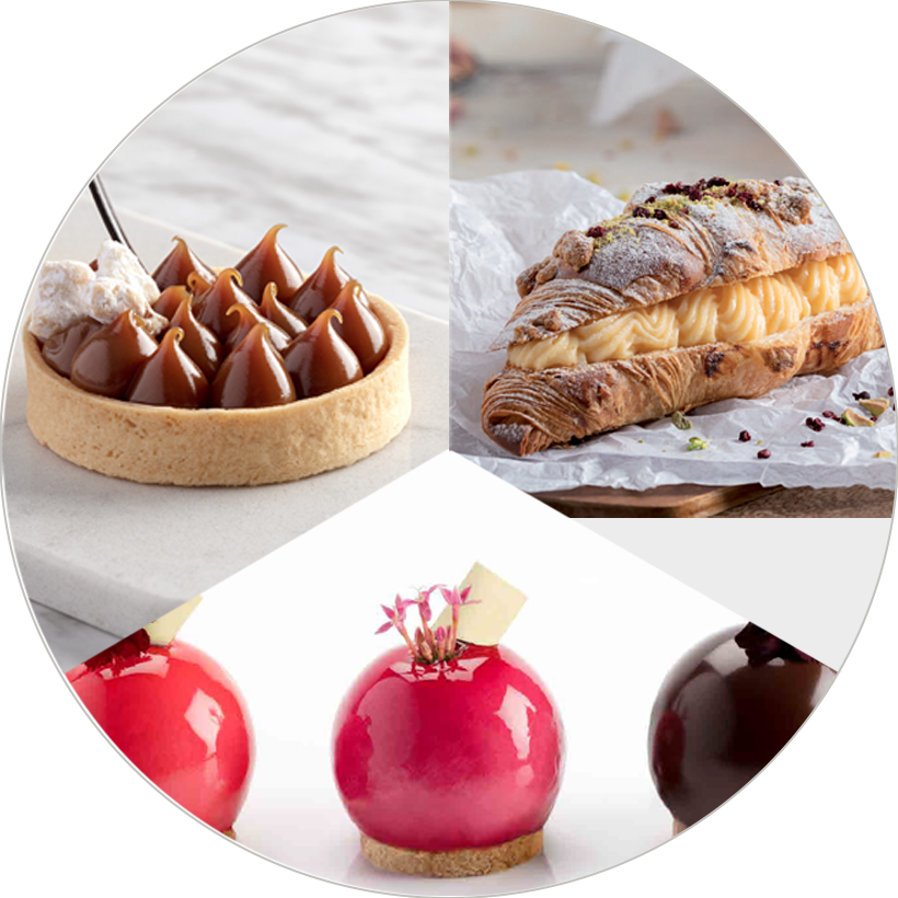 Pastry & Bakery Maker